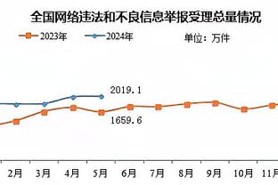 新利18登录入口截图1